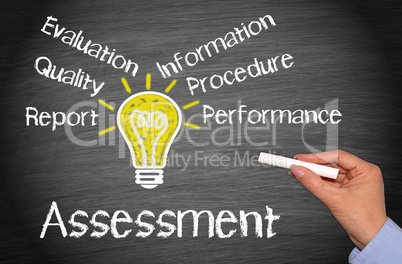 assessment - business concept