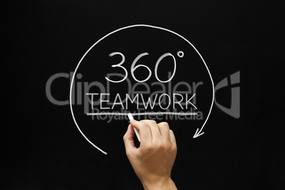 teamwork 360 degrees concept