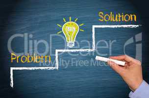 problem - idea - solution