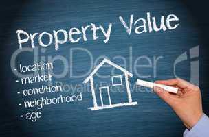 property value - real estate concept