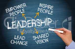 leadership - business concept
