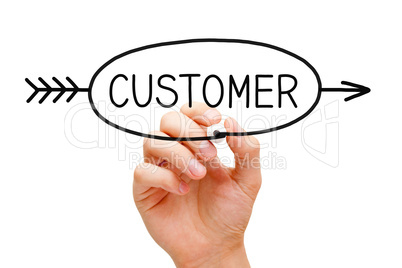 customer arrow concept