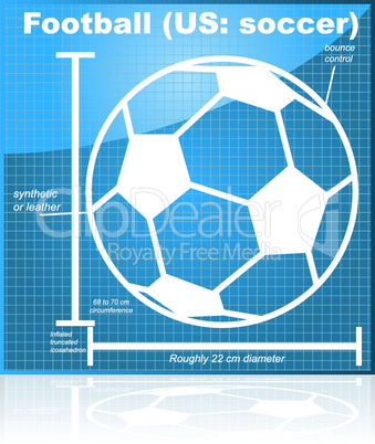 Soccer ball blueprint