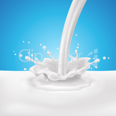 Milk pouring with splashes