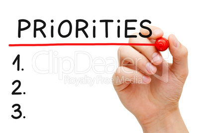 Priorities List