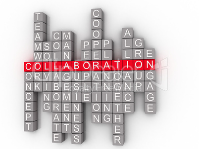 Collaboration Word Cloud Concept on a 3D