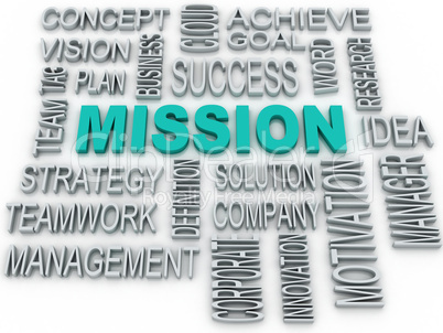 3d Mission and business concept in word tag cloud