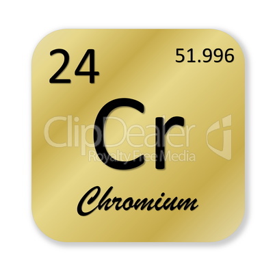 Chromium element