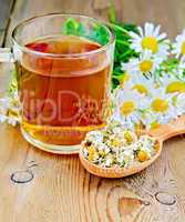 Herbal chamomile tea in spoon with mug on board