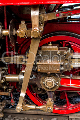 The technology of the steam locomotive