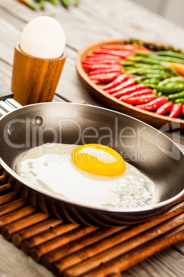 fried eggs