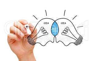 Best Idea Light Bulbs Concept