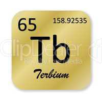 Terbium element