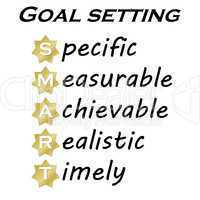 SMART goal setting diagram