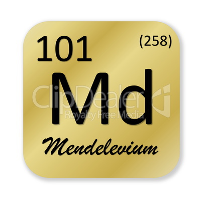 Mendelevium element