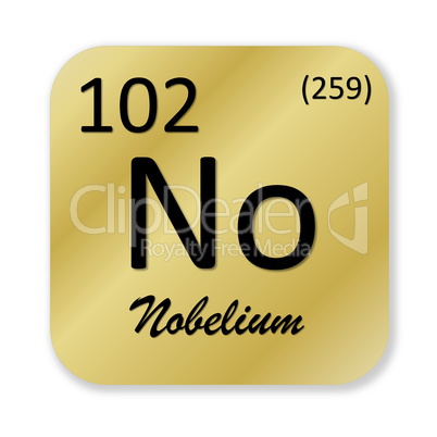 Nobelium element