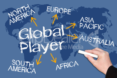 Global Player