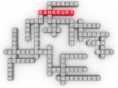 3d Bankruptcy concept in word tag cloud on white background