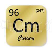 Curium element
