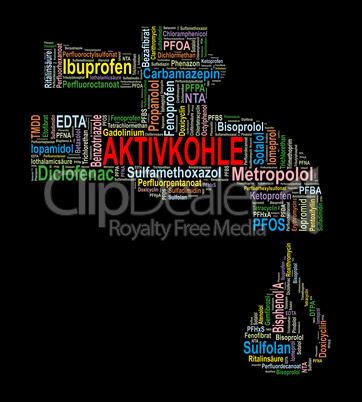 Wasserhahn - Word Cloud