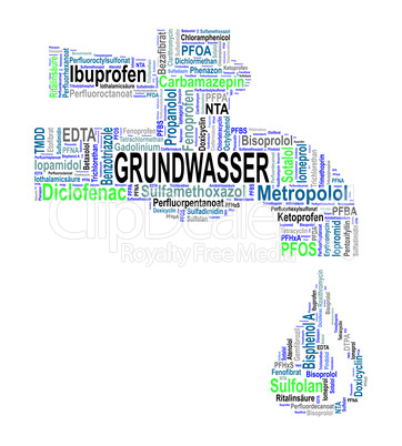 Wasserhahn - Word Cloud