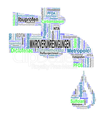 Wasserhahn - Word Cloud