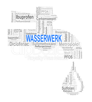 Wasserhahn - Word Cloud