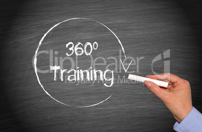 360 degrees Training - Business Concept