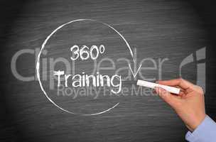 360 degrees Training - Business Concept