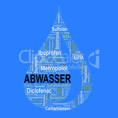 Wassertropfen - Wordcloud