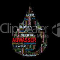 Wassertropfen - Wordcloud