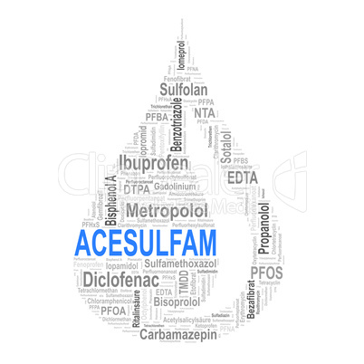 Wassertropfen - Wordcloud