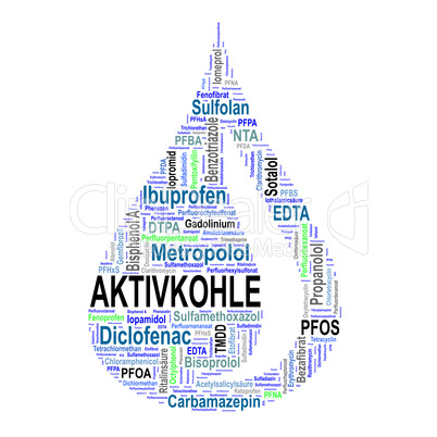 Wassertropfen - Wordcloud