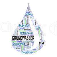 Wassertropfen - Wordcloud