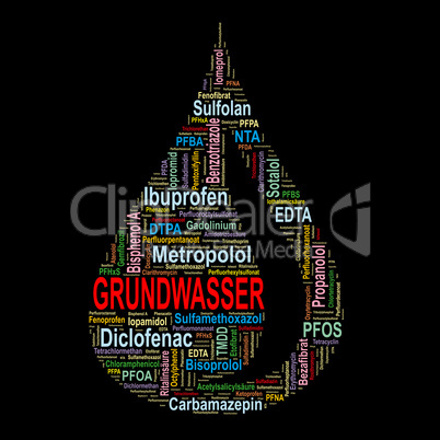 Wassertropfen - Wordcloud