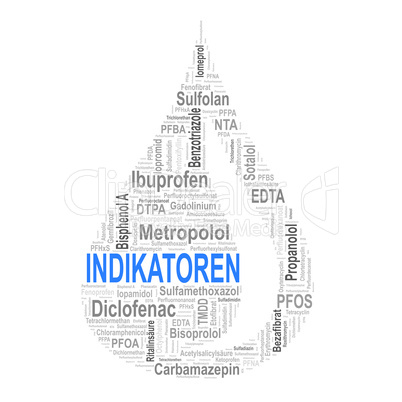 Wassertropfen - Wordcloud Wassertropfen - Wordcloud