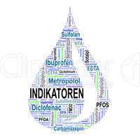 Wassertropfen - Wordcloud