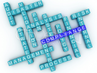 3d image Compliance concept word cloud background