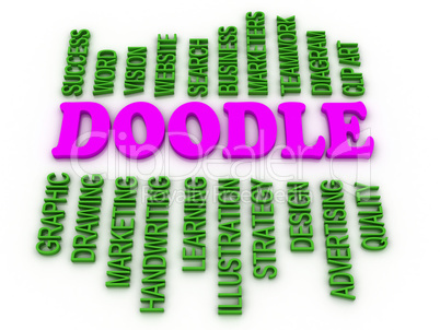 3d imagen Doodle Word Cloud Concept