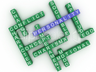 3d image Personality concept word cloud background