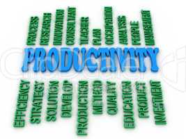 3d image Productivity concept word cloud background