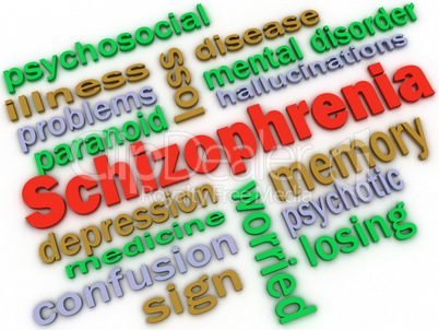 3d image Schizophrenia concept word cloud background