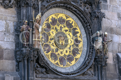 Astronomical clock calendar.