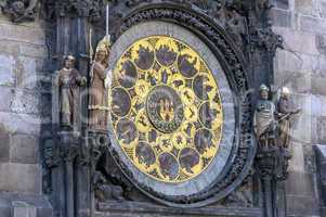 Astronomical clock calendar.
