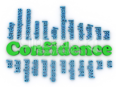 3d image Confidence in Personal Belief concept word cloud backgr