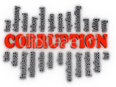 3d imagen Corruption concept word cloud background