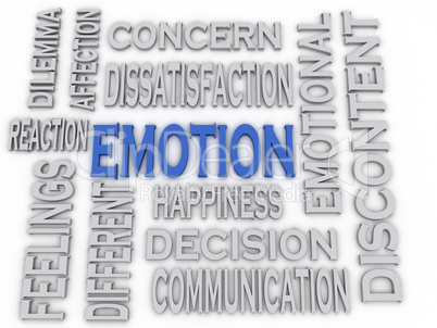 3d imagen Emotion concept word cloud background