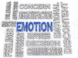 3d imagen Emotion concept word cloud background