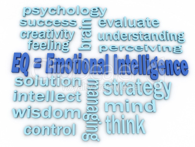 3d imagen Emotional Intelligence concept word cloud background