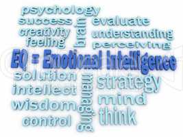 3d imagen Emotional Intelligence concept word cloud background